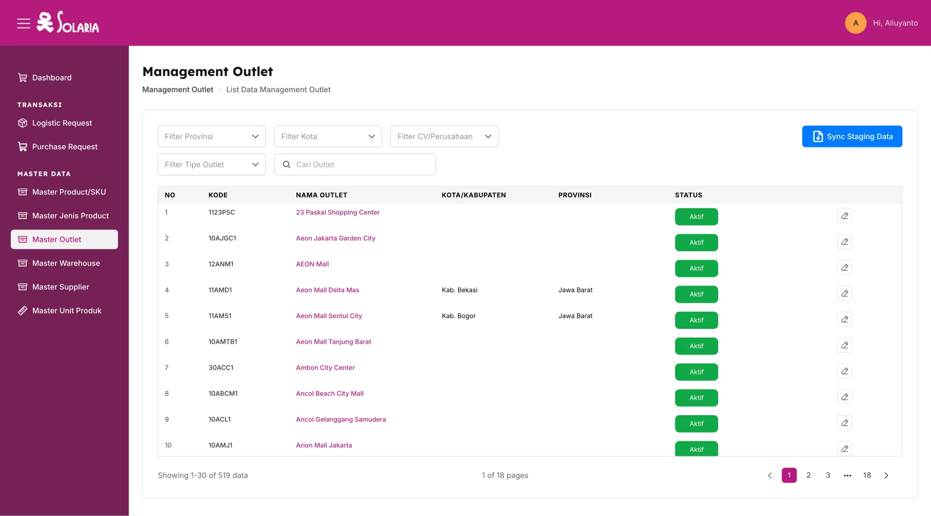 Solaria admin — Master outlet data
