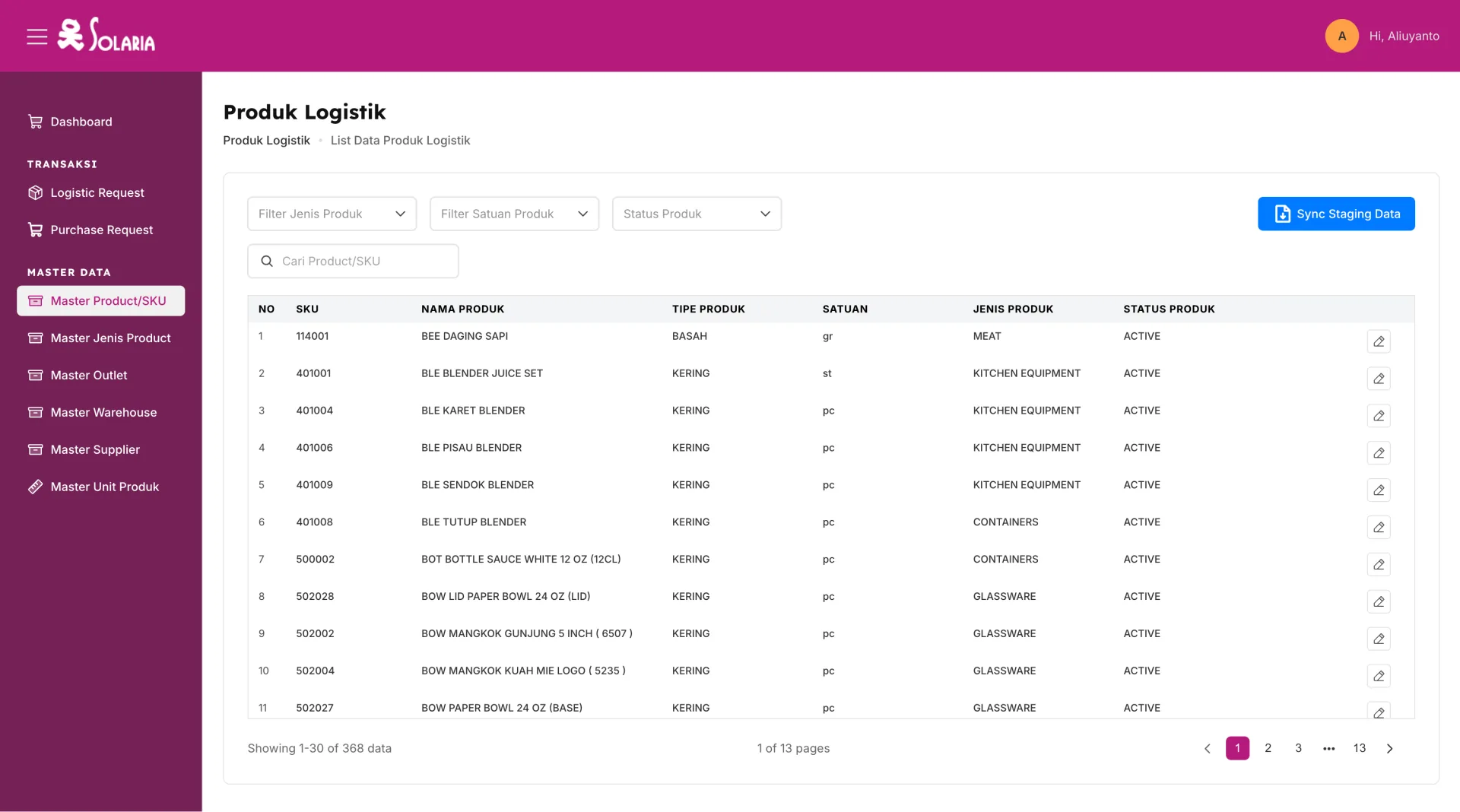 Solaria — Master Product Data
